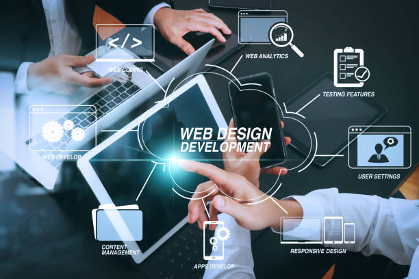 Software Development